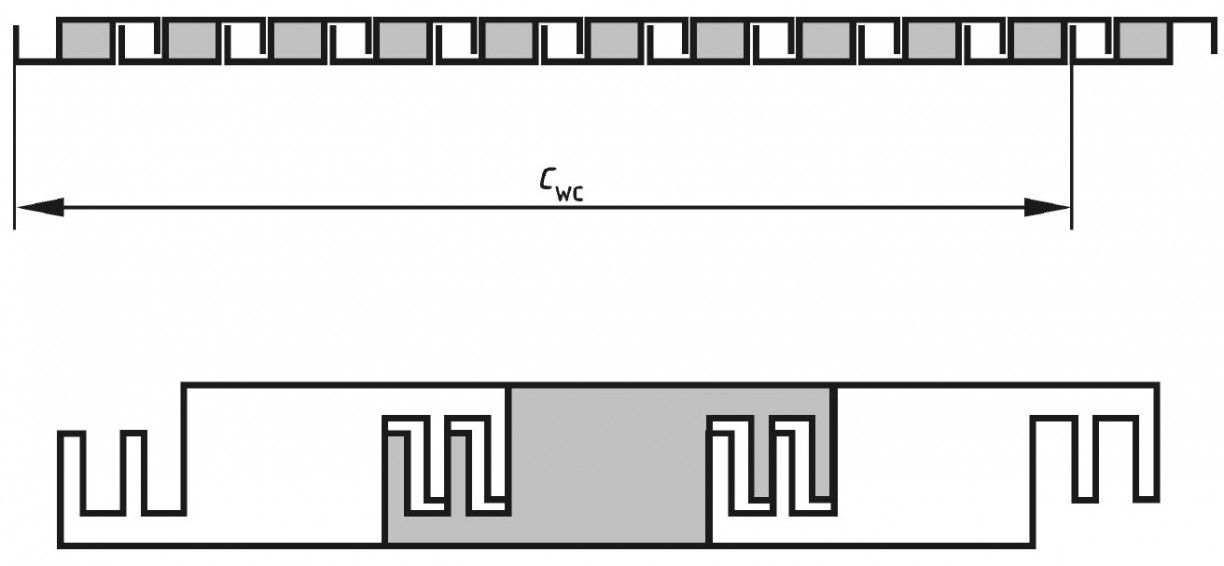 Schematické zobrazení roztaženého položení dle ČSN EN 491
